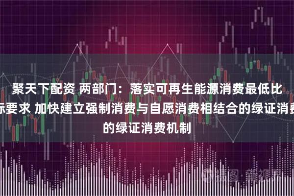 聚天下配资 两部门：落实可再生能源消费最低比重目标要求 加快建立强制消费与自愿消费相结合的绿证消费机制